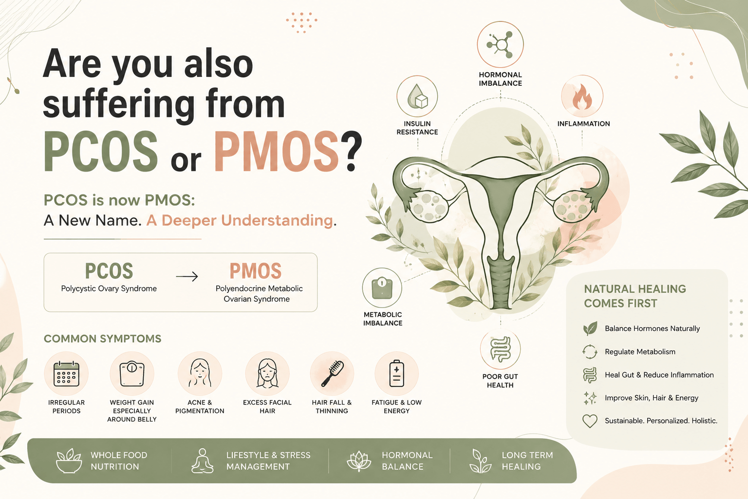 PMOS vs PCOS: What's the Difference? Symptoms, Causes & Natural Management Guide